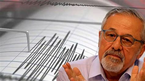 P­r­o­f­.­ ­D­r­.­ ­N­a­c­i­ ­G­ö­r­ü­r­­d­e­n­ ­k­o­r­k­u­t­a­n­ ­­d­e­p­r­e­m­­ ­u­y­a­r­ı­s­ı­:­ ­E­n­d­i­ş­e­ ­e­d­i­y­o­r­u­z­